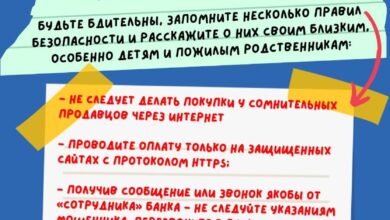 Photo of Чем является интернет-мошенничество?